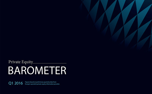 SL Capital Barometer Q1 2016 SL Capital Barometer Q1 2016