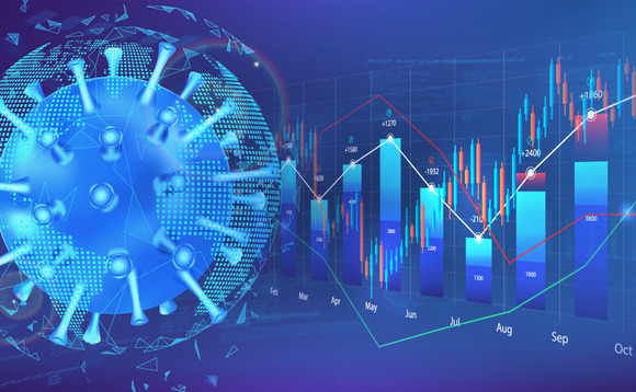 Covid-19 and the private equity markets Covid-19 and the private equity markets