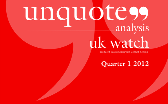 unquote Analysis UK Watch in association with Corbett Keeling unquote Analysis UK Watch in association with Corbett Keeling