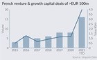 French venture and growth capital deals in excess of EUR 100m