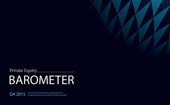 SL Capital Barometer Q4 2015 SL Capital Barometer Q4 2015