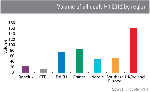 h1-volume