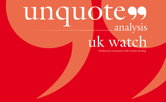 Unquote Corbett Keeling UK Watch