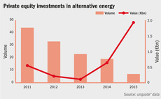 alt-energy-web