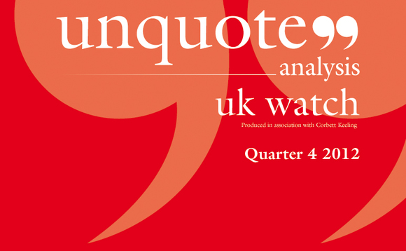 Unquote Corbett Keeling UK Watch Q4 2012 Unquote Corbett Keeling UK Watch Q4 2012